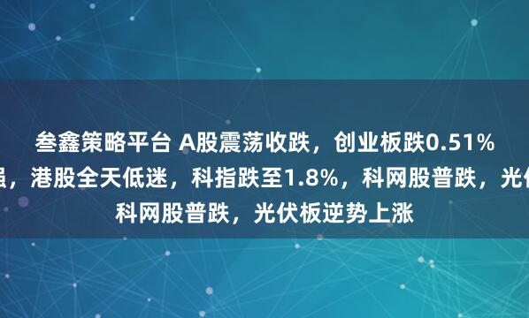 叁鑫策略平台 A股震荡收跌，创业板跌0.51%，化工板走强，港股全天低迷，科指跌至1.8%，科网股普跌，光伏板逆势上涨